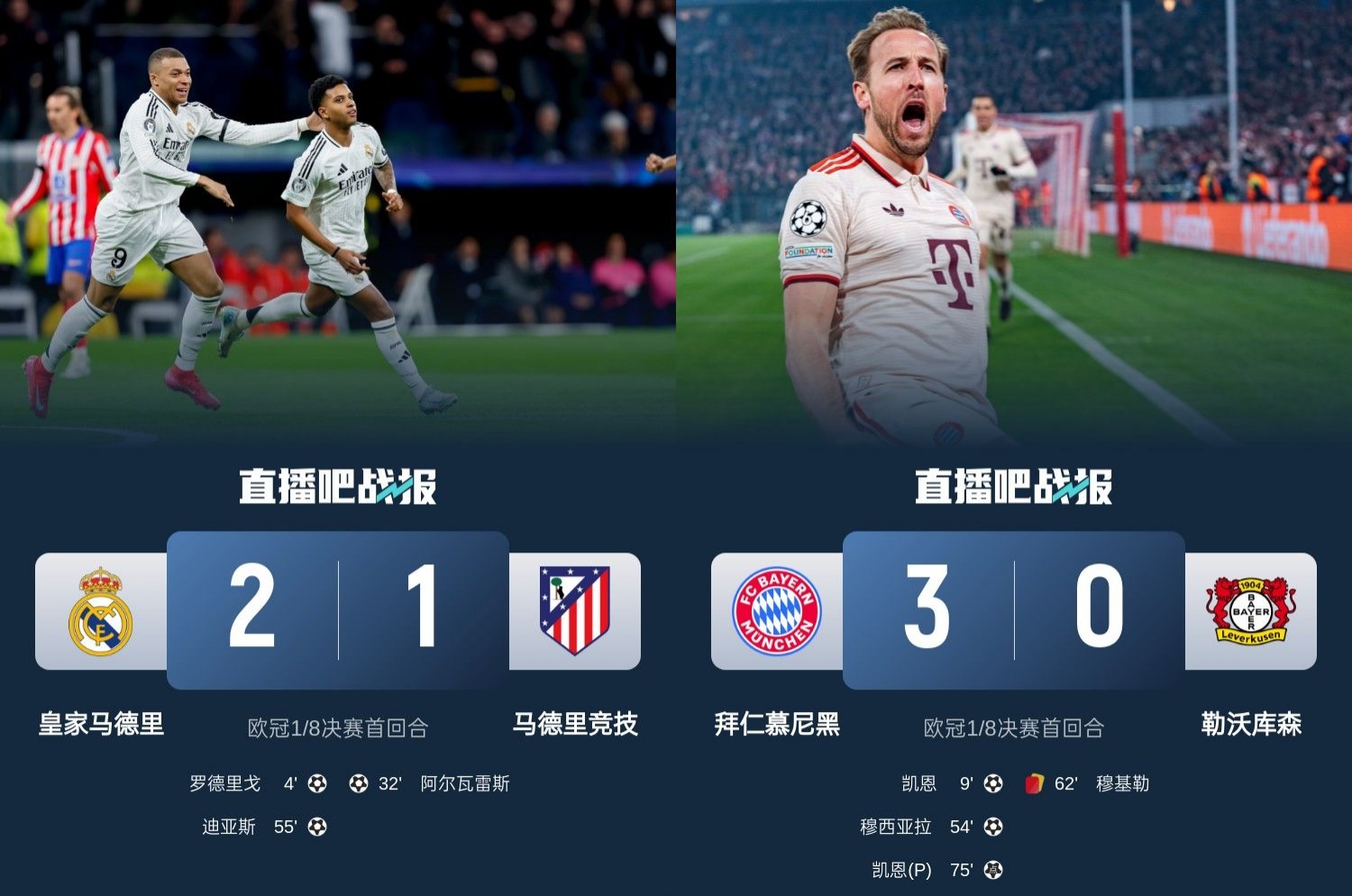 馬競(jìng)藥廠罵罵咧咧！歐冠附加賽晉級(jí)的8隊(duì)僅2隊(duì)贏球：皇馬&拜仁！