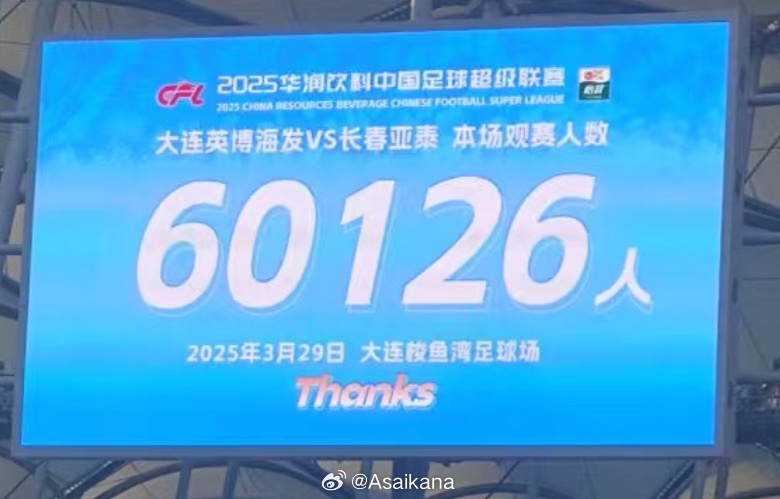 中超歷史第二！英博首個(gè)中超主場觀眾60126名 僅次2012年南京奧體