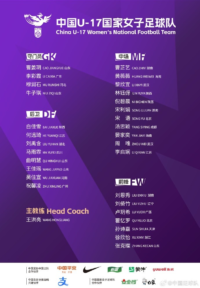 U17女足30人將在蘇州集訓備戰世界杯，姜寧、朱挺擔任訓練員